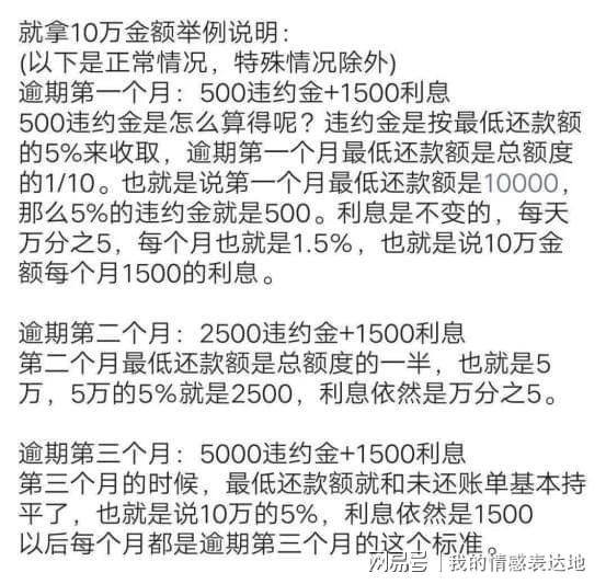 协商还款要求征信报告