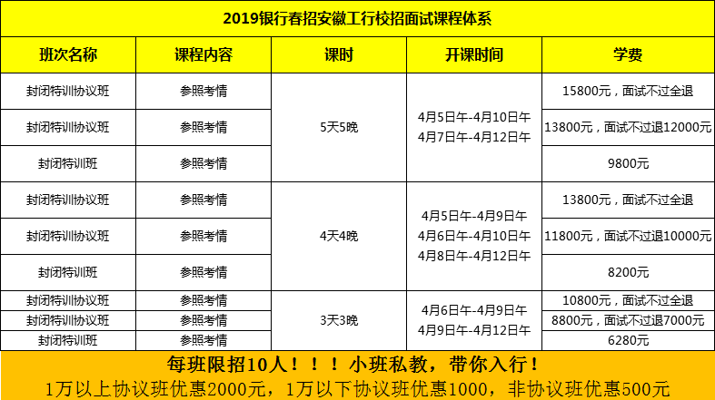 工商银行逾期信息图片：记录更新和催收通知书