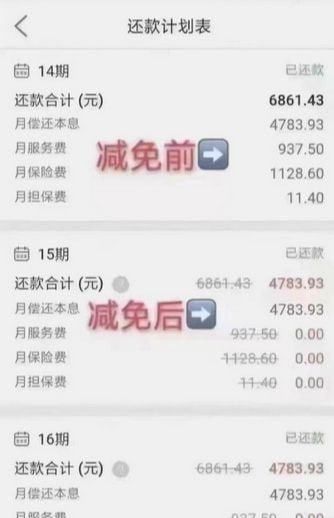 网贷逾期可以慢慢还吗？怎么办？