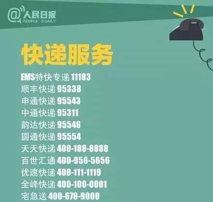 交通逾期投诉电话号码是什么