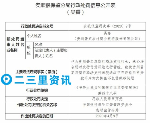 农村信用社贷款逾期还不上怎么办，后果是什么，有几种还款方式？