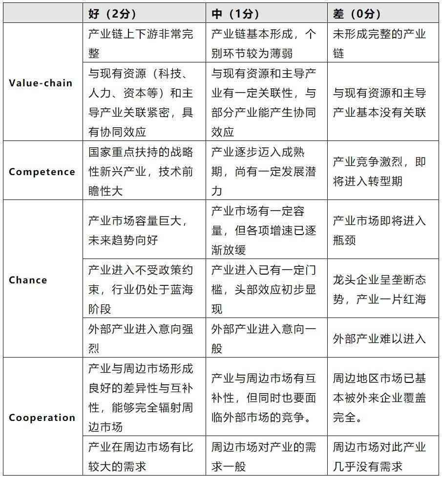 协商还款基础知识：如何合理安排还款计划