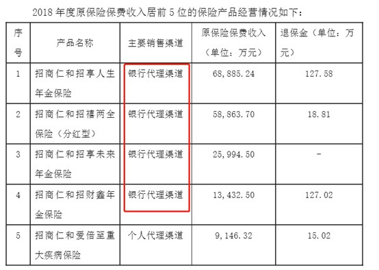 招商银行年报逾期一天怎么办，招商银行年报2019下载，年报数据