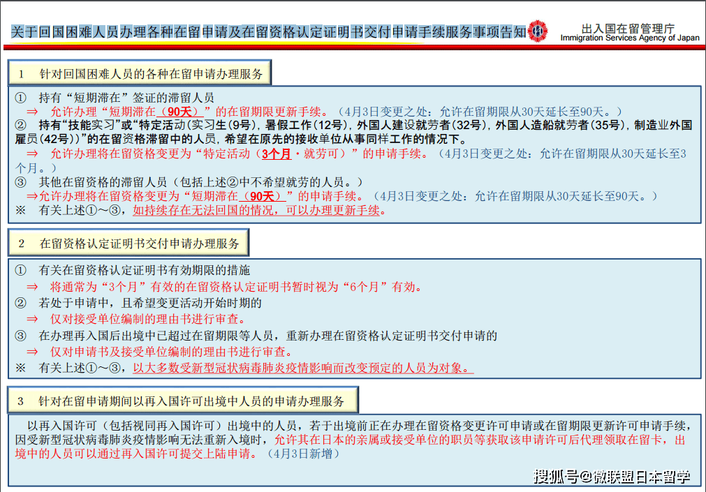 网贷逾期各种起诉处理流程