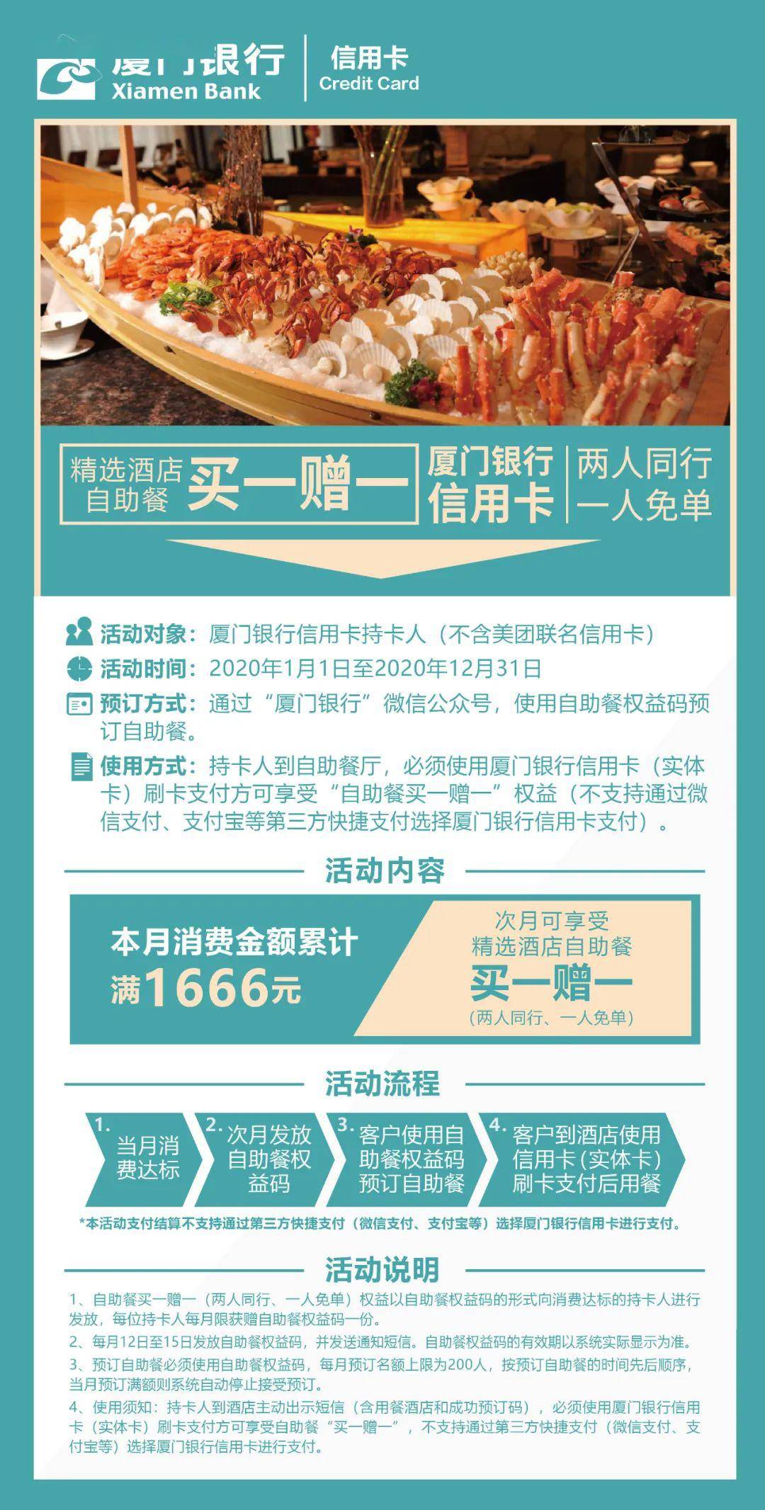 厦门信用卡逾期四天了没事吧