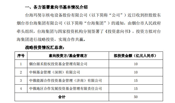 网贷逾期告知函的法律效力、贴在门上的真实性和发送给财政部门的可行性