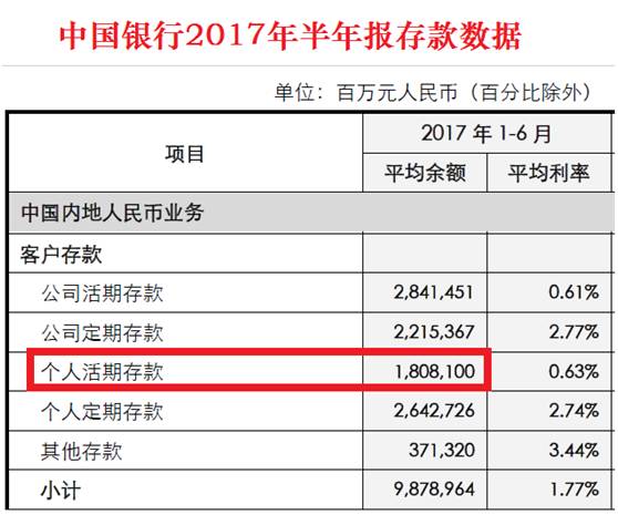 浦发没逾期一直打电话招商，合成全部意思的标题长度不超过70字节：浦发招商电话