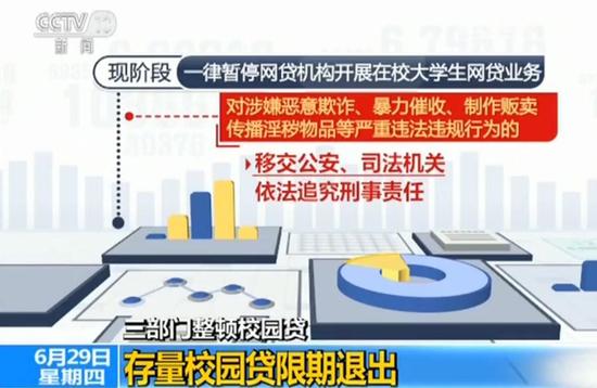 银监会网贷催收规定：全面规借贷行为，保护借款人权益