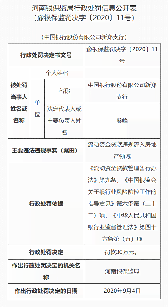 中国银行贷款审核逾期的宽限时间和补救方法