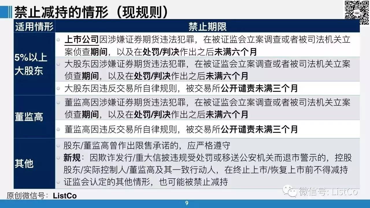 建行信用卡多久算逾期会上征信嘛，建行信用卡2020逾期新规