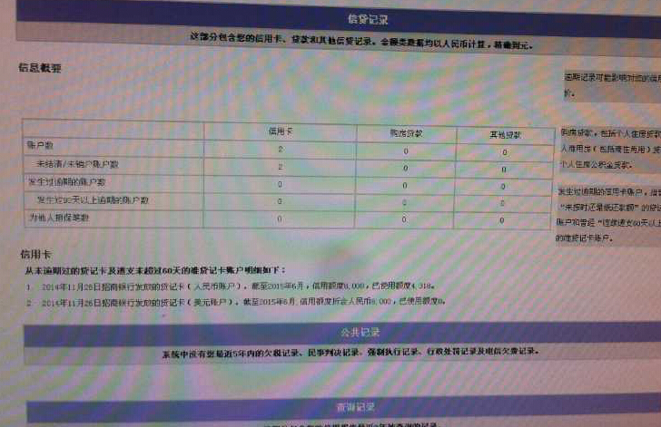 信用卡逾期15天还可不可以用及征信记录