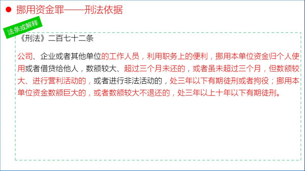 网贷逾期5年会不会起诉：了解网贷逾期后果、法律责任及起诉可能性