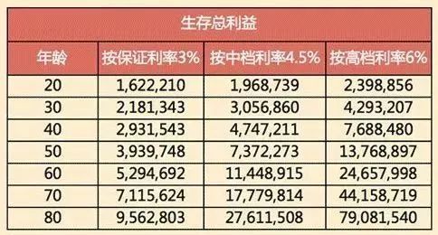 《万用金协商还款流程及其对征信的影响及时还款时长》