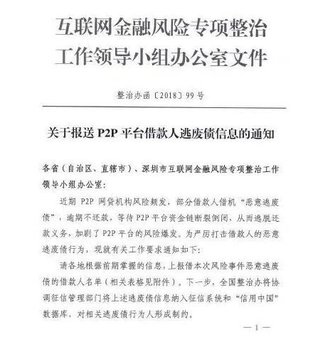 网贷逾期接到诉前调查函如何处理