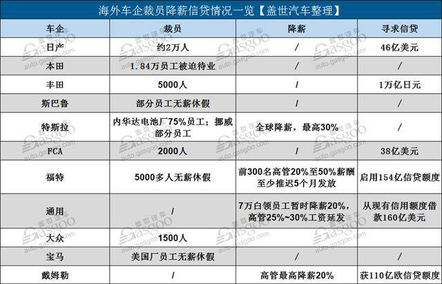 贷款怎么协商还款时间及相关要点