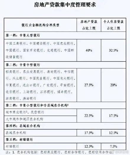 工商银行协商本金还款难吗及相关证明要求