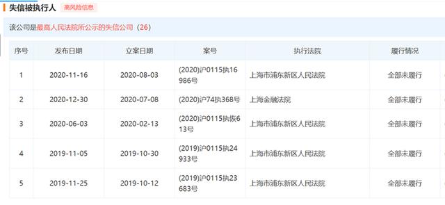 工商银行协商本金还款难吗及相关证明要求