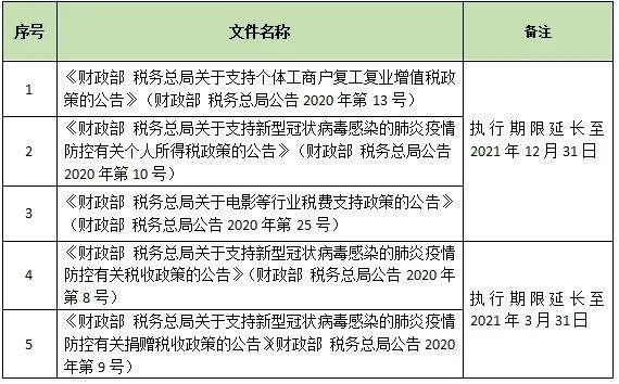 中信信卡逾期会怎样，2021年逾期政策，逾期还完了还能继续用吗