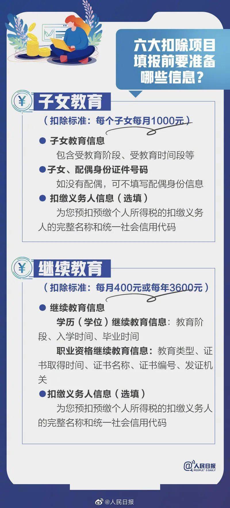 中信信卡逾期会怎样，2021年逾期政策，逾期还完了还能继续用吗