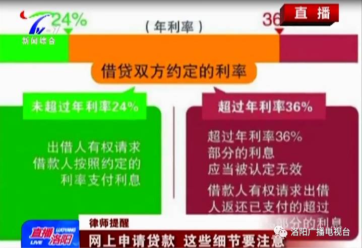 网贷微信催收6合规操作实战