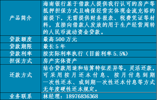 民生再次逾期，引发金融市场震荡