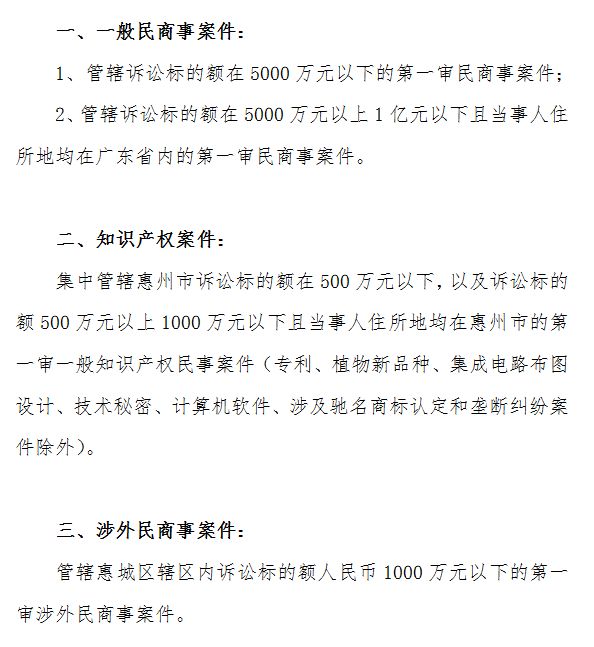 协商还款减免申请书格式及相关要点