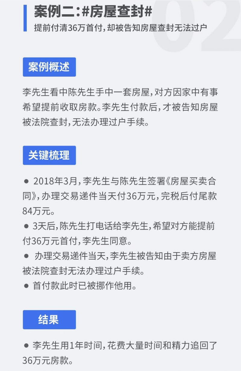 协商还款分多个账户还的最长宽限期及解除冻结方式，是否需要注销银行卡？