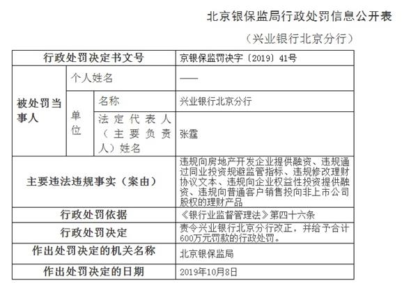 兴业银行逾期10多万，风险暴露！