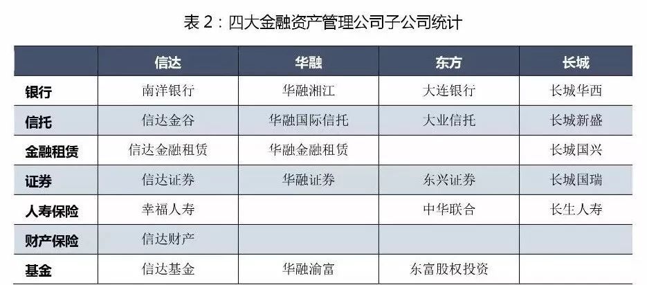 华融消费金融怎么协商还款方式及金额（70个字节）