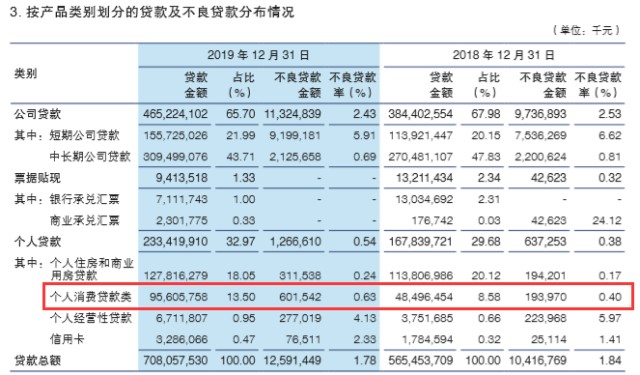 华融消费金融怎么协商还款方式及金额（70个字节）