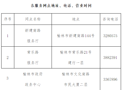 欠款100万协商还款流程及规划