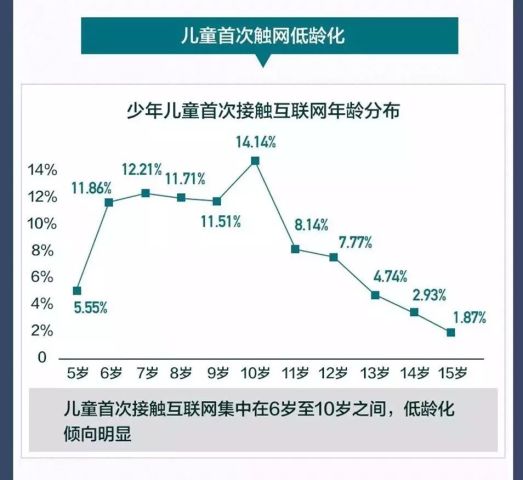 网贷催收能定位我吗，安全吗，能找到我的位置和新住址吗？