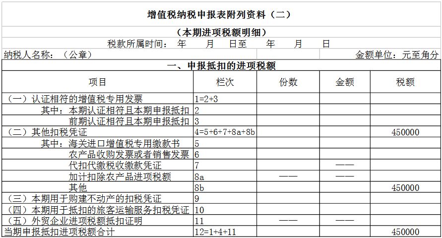 网贷协商申请表怎么填写正确方法及示例图