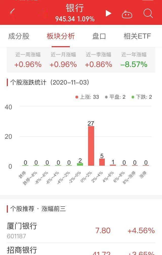 来分期协商分期还款的可靠性、影响和还本金方式