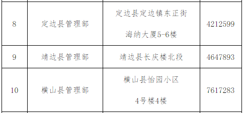 协商还款免息流程及相关政策是否可信？