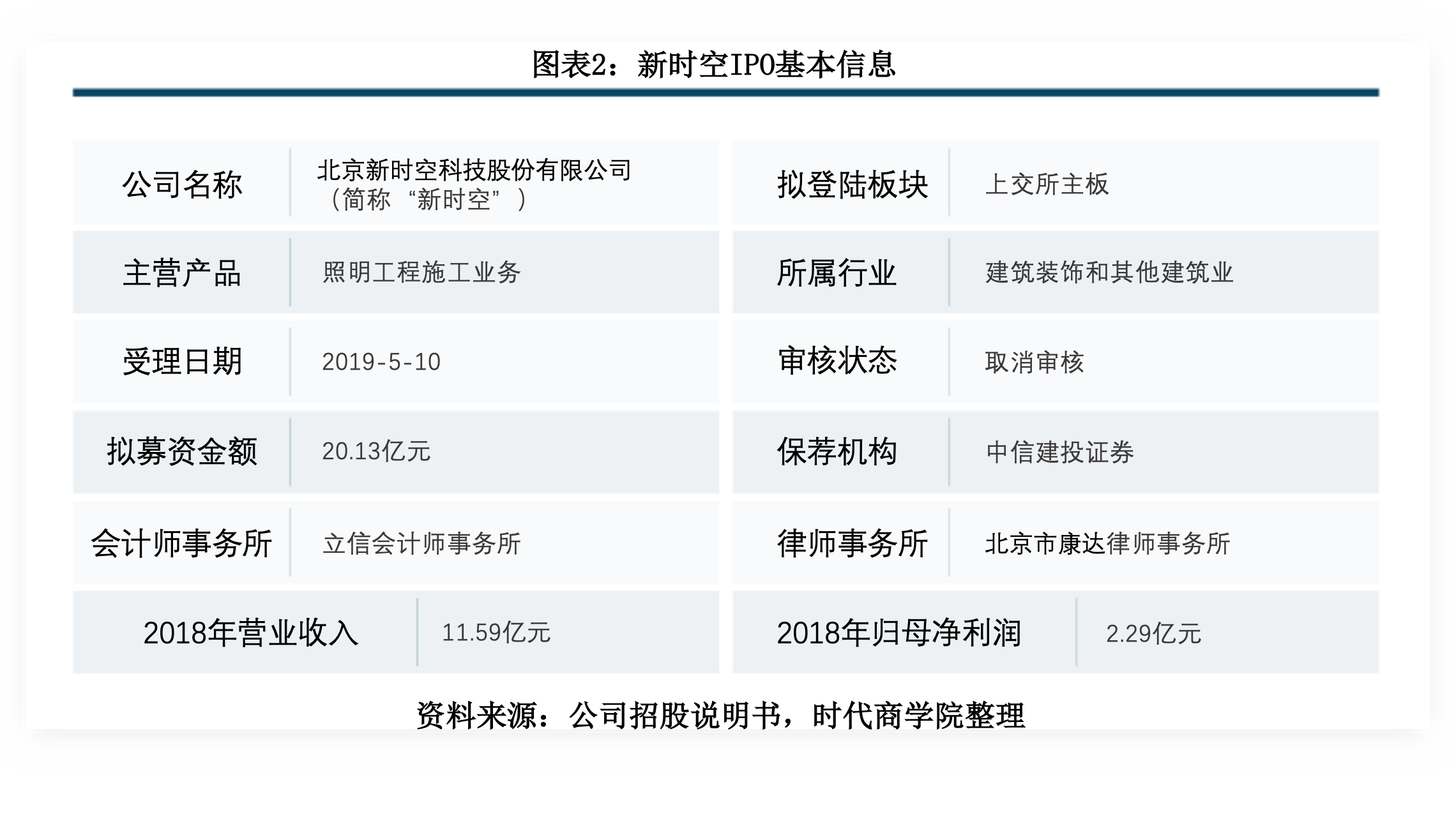 厚本金融可以协商还款吗，安全吗，能否还本金？