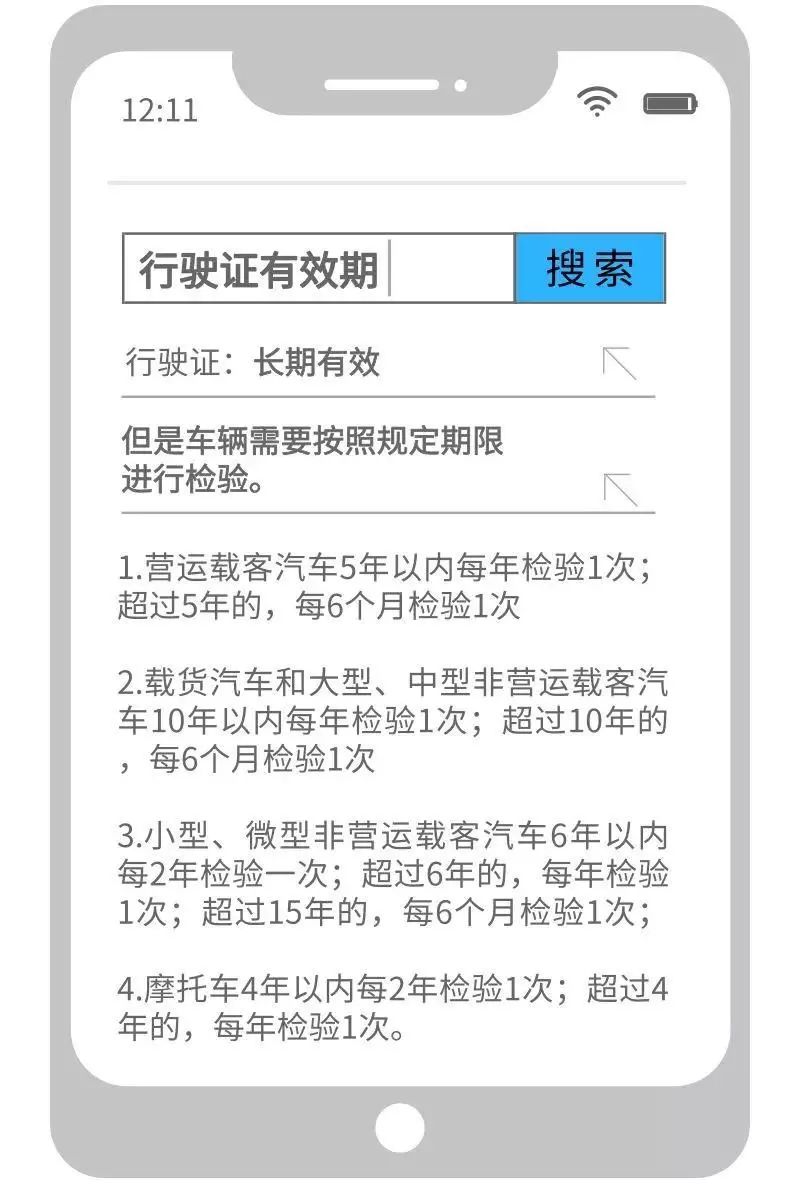 发银行逾期挂号信联系紧急联系人电话态度及后果