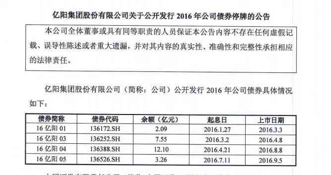 中国债务逾期人数及欠债情况2021