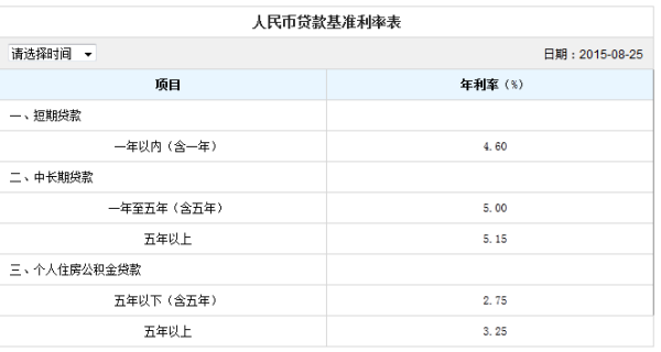 捷信转让合同如何协商还款