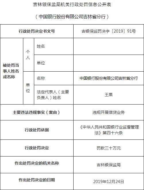 中国银行开逾期证明吗，需要什么，处理逾期一般在找谁?逾期了多久才会没有征信记录