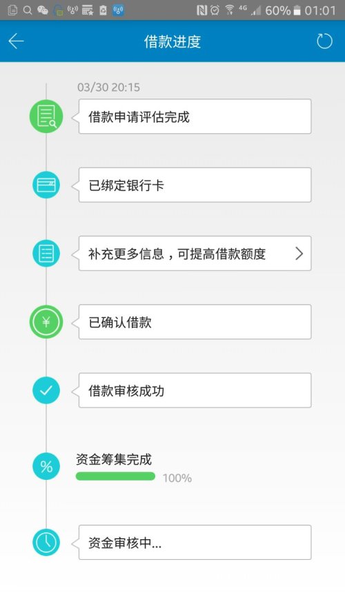 自己的信用卡逾期没有还怎么办，欠信用卡逾期确实没能力还