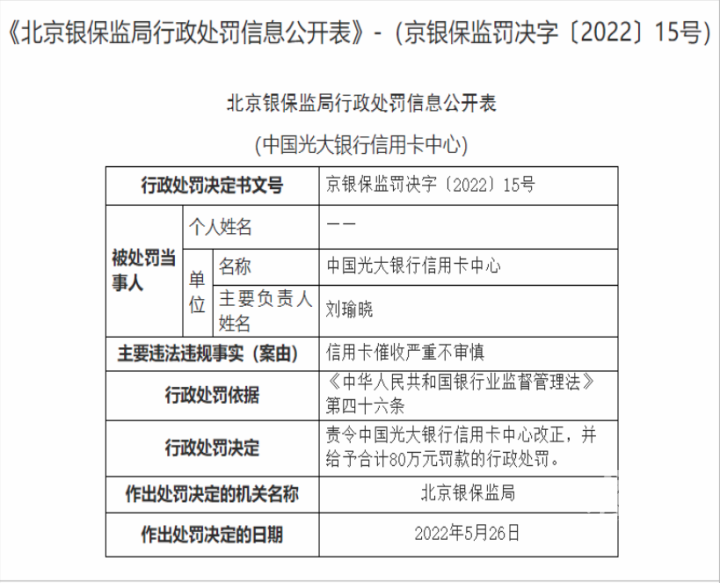 自己的信用卡逾期没有还怎么办，欠信用卡逾期确实没能力还