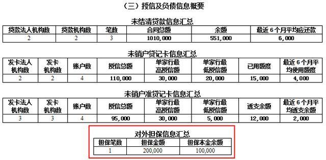 分期乐可以期一年还款吗，上征信吗？