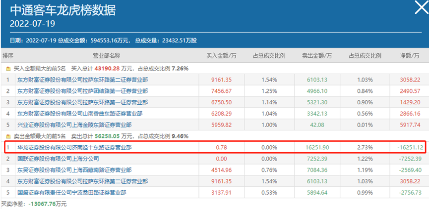 分期乐可以期一年还款吗，上征信吗？