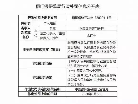 一个月还1800网贷，贷款利率低至2%，快速审批，无抵押。