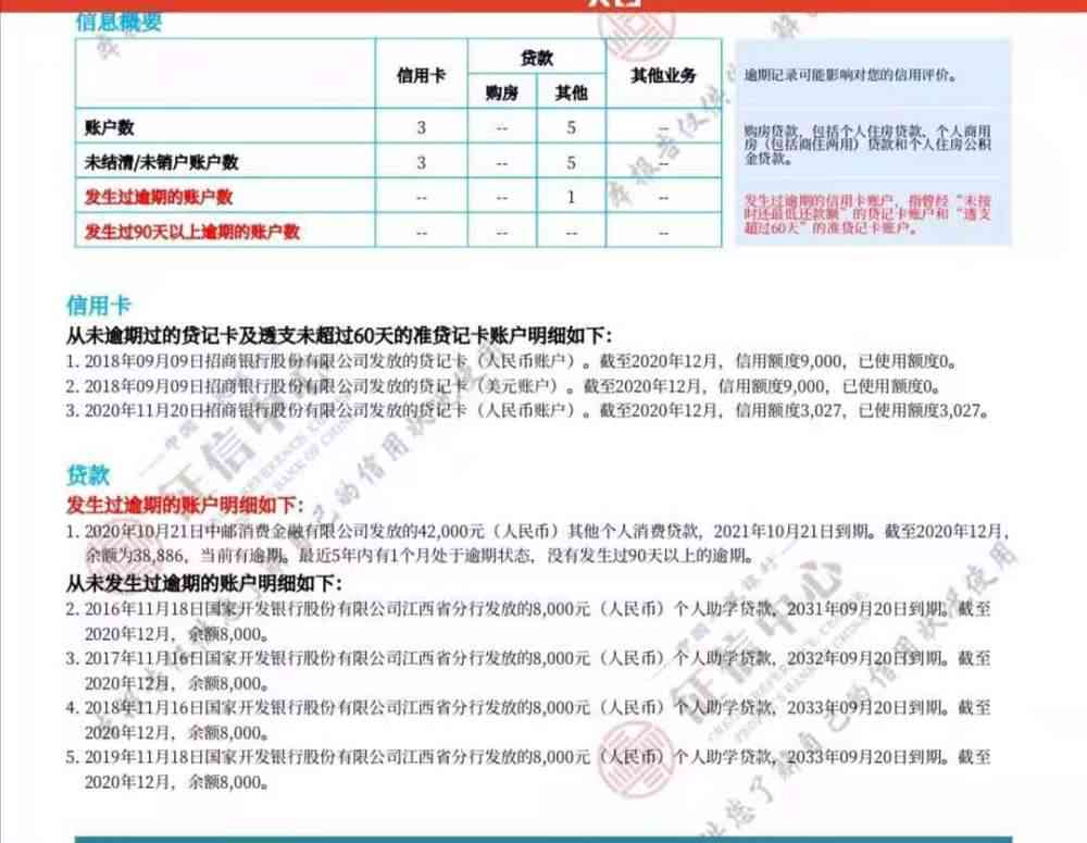 逾期了怎么协商还款合同纠纷及还本金