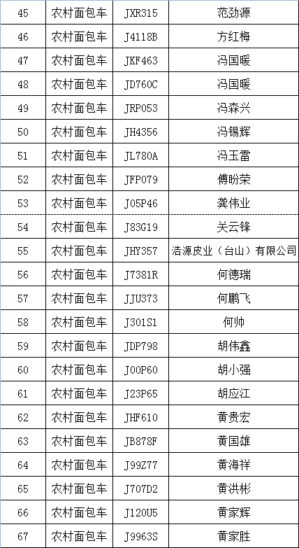 网贷逾期引流视频真实性及合法性检查