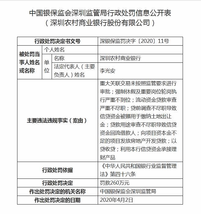 网贷一万多久能还完贷款，借款1万多是否会立案？