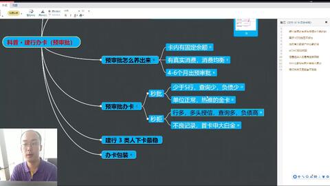 建行协商还款审批多久