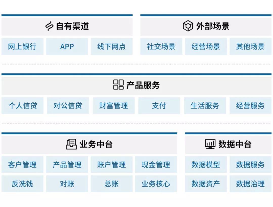 佰仟金融协商还款流程及方式